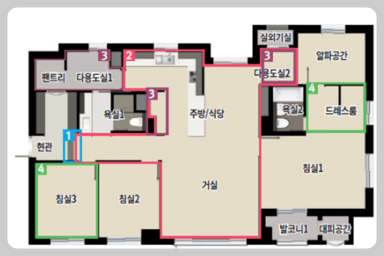 과천 지식정보타운 아파트 분양 단지&#44; 과천푸르지오어울림라비엔오&#44; 과천푸르지오오르투스&#44; 과천르센토데시앙&#44; 과천푸르지오벨라르테&#44; 린파밀리에&#44; 제이드자이&#44; 통합임대 S10&#44; S11&#44; S12