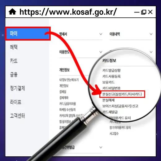카드-분실-신고-재발급-여부-신청-안내