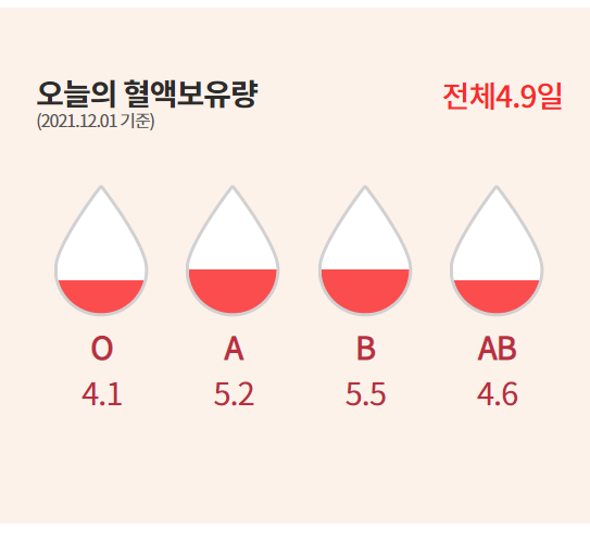  뚜뚜월드