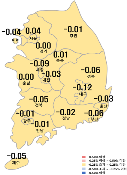 시도별 아파트 매매가격지수 변동률