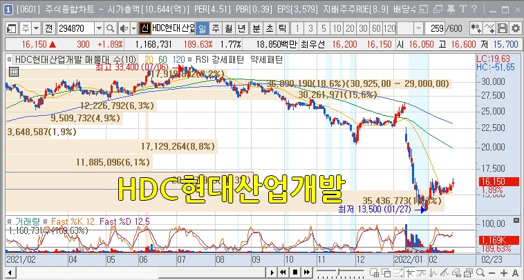 에스엠모바일 이미지
