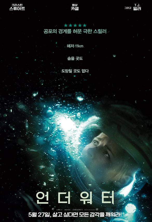  [영화] 언더워터 2020 (under water) 줄거리와 실화 논란, 결말