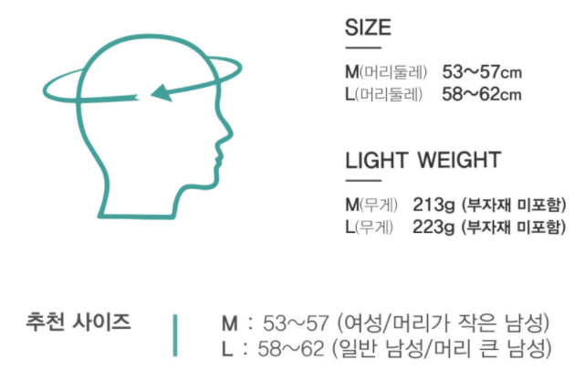 자전거 헬멧 추천 - 크랭크 자전거 헬멧 벨로체 (VELOCE) - 😅 아쉬운 점 자전거 헬멧 추천 - 크랭크 자전거 헬멧 벨로체 (VELOCE) - 😅 아쉬운 점