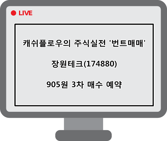  매수예약)장원테크(174880) 3차 매수 예약