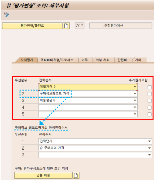 [SAP] CK465 오류 xxxx 자재/ 배치(xxx 플랜트)에 대한 가격을 결정할 수 없습니다