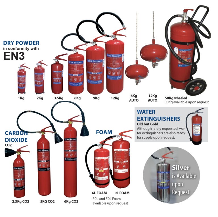 [소화기] 소화기(Fire Extinguisher) 용어 정의 및 설치 기준