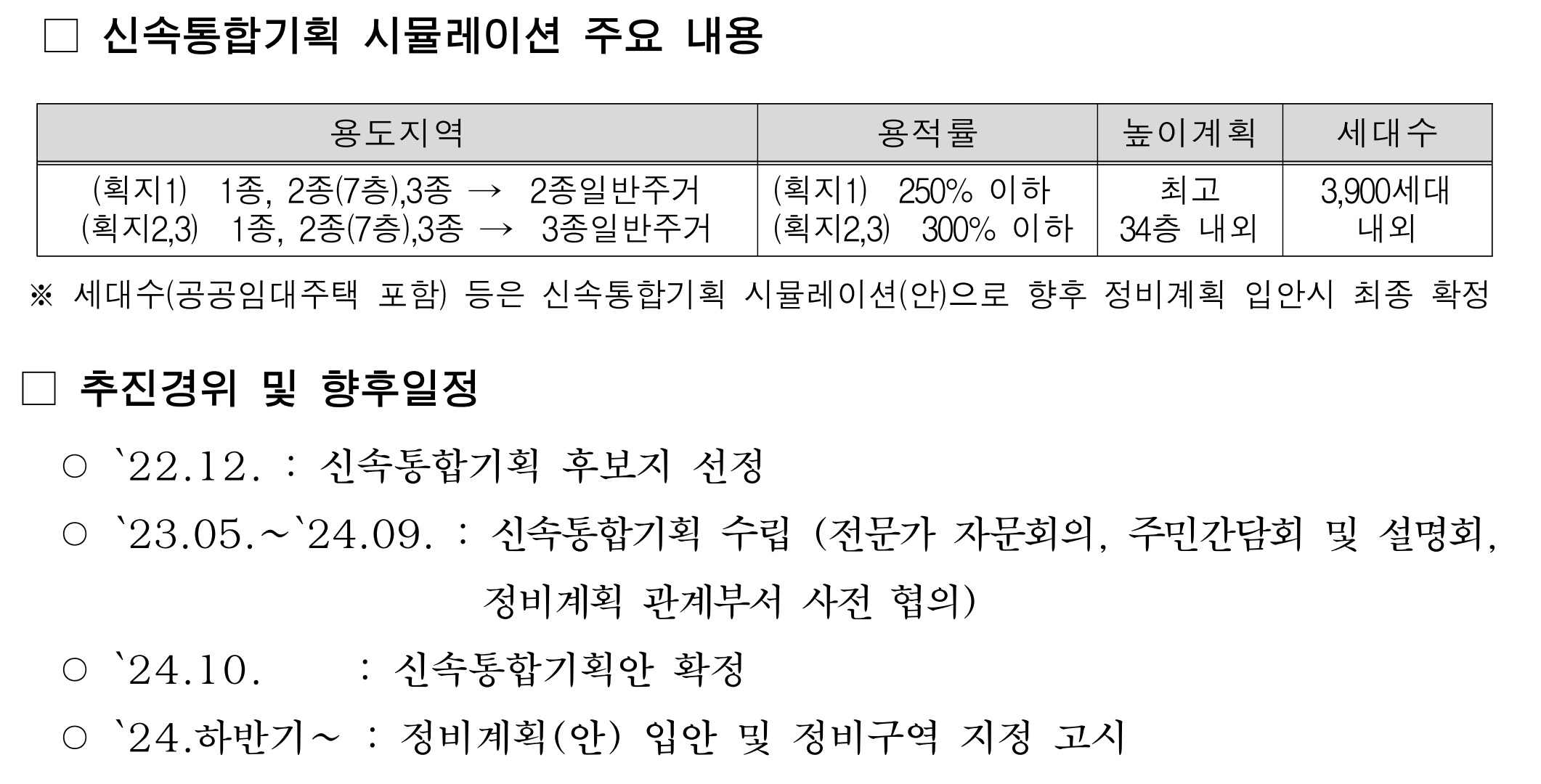 신림5구역 신속통합기획 세부 개발계획 ⓒ서울특별시