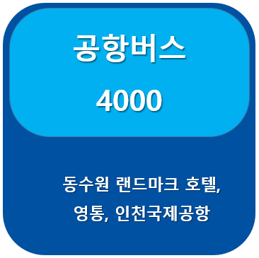 4000번버스 노선,시간표, 수원 영통 ↔ 인천공항 4000번버스 노선,시간표, 수원 영통 ↔ 인천공항
