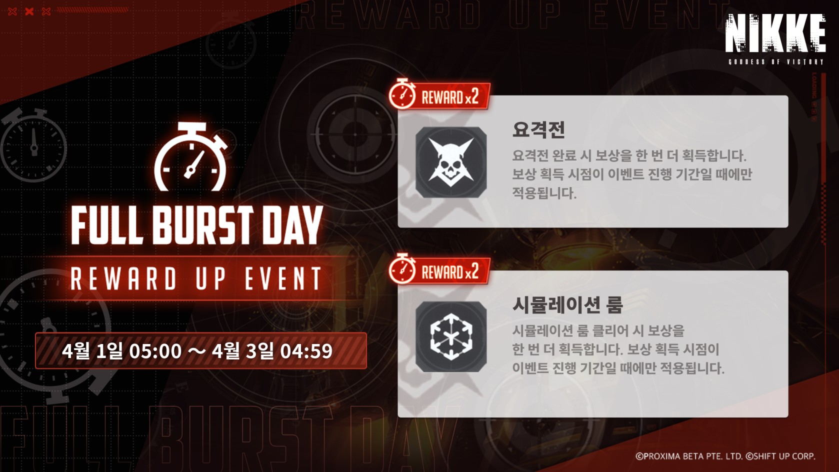  [승리의여신 : 니케] 주말 한정 FULL BURST DAY 이벤트(4/1~4/2)