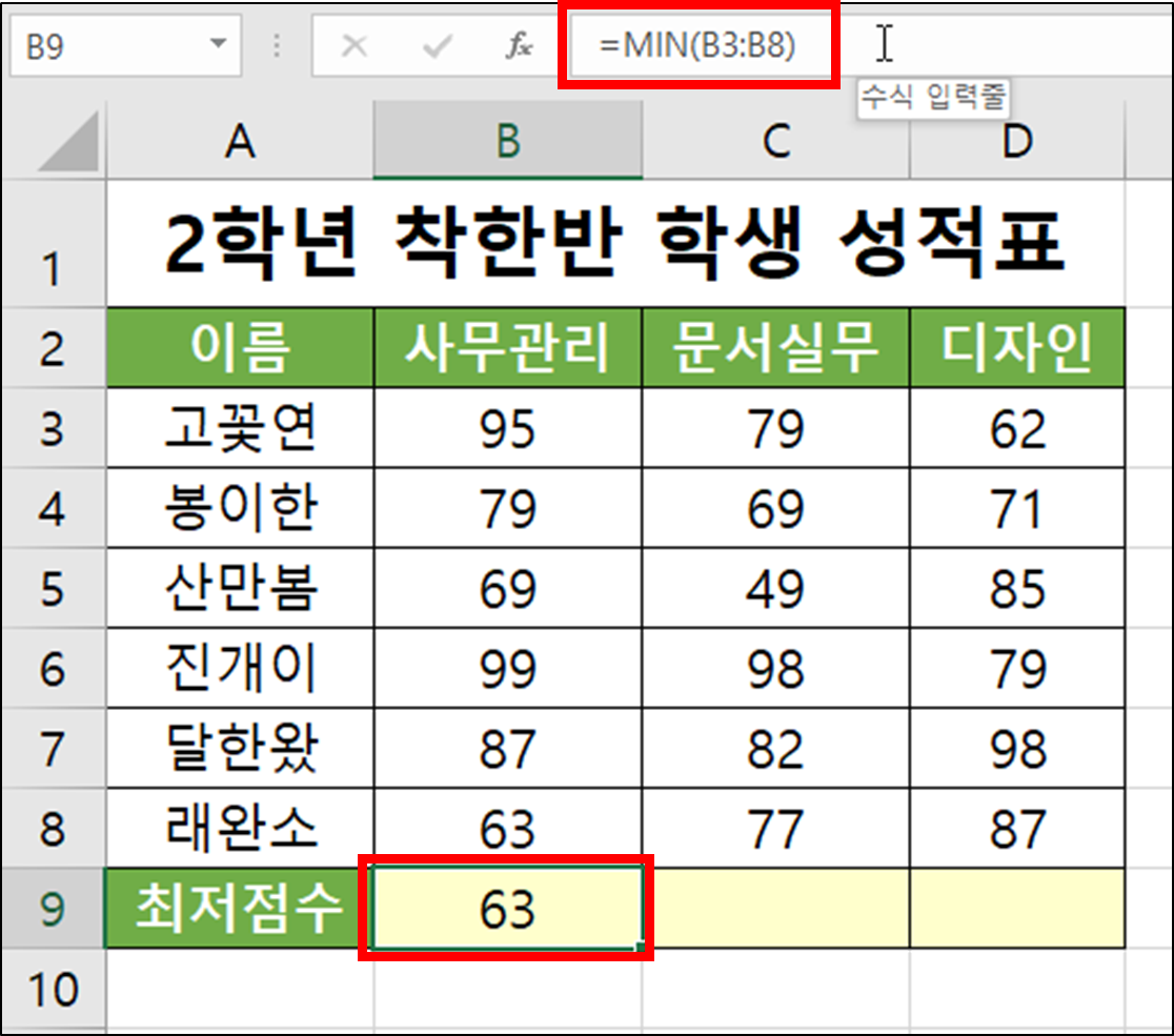 엑셀 함수 - MIN(최소값 구하기)-7