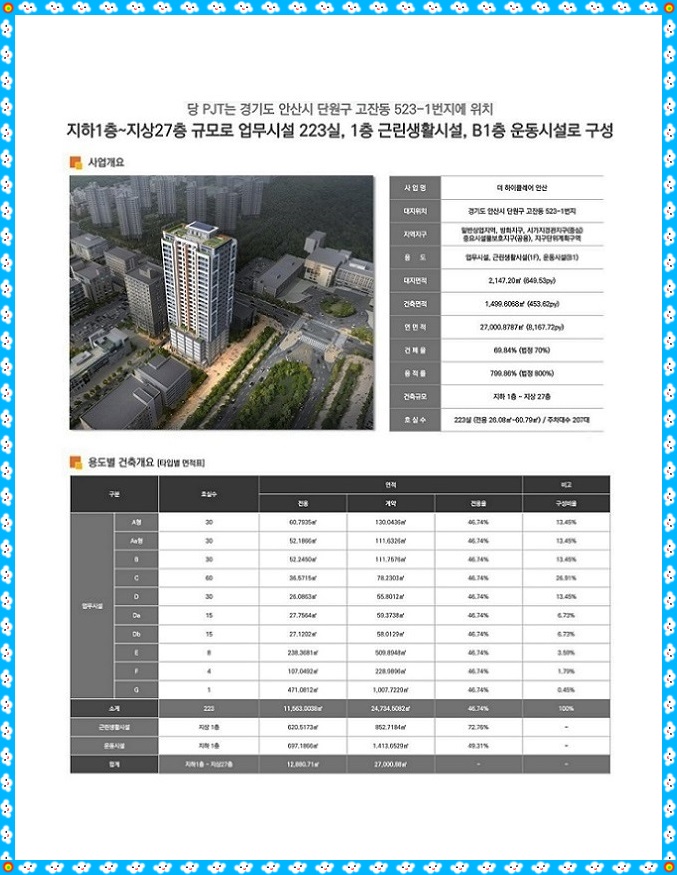 ◈◈ 더하이클레어 안산 ◈ 분양가 홍보관 13