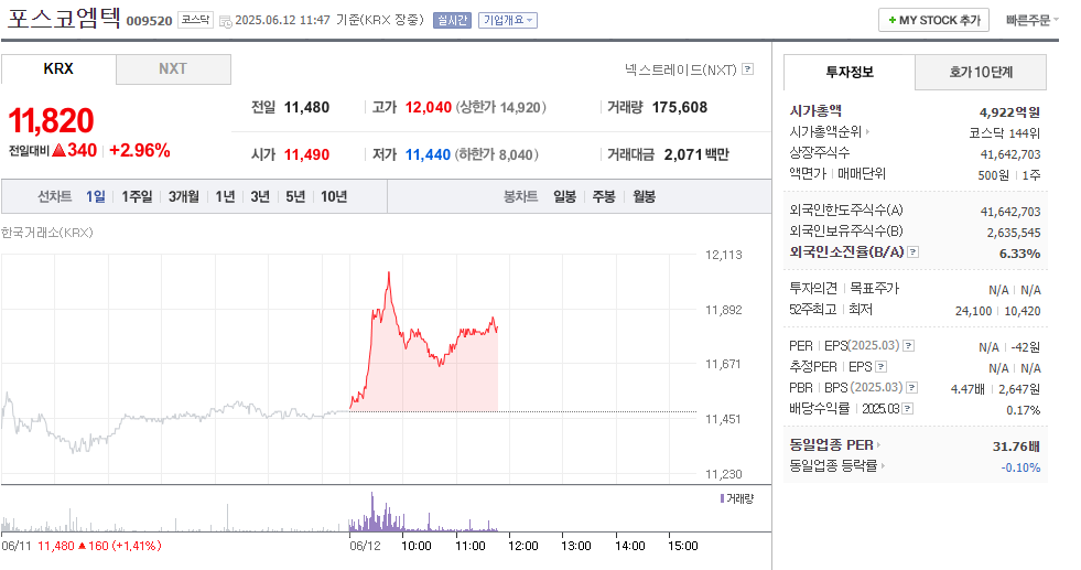 포스코엠텍