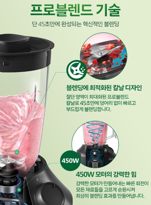 믹서기 추천 필립스 파워 블렌더 3000 이미지1