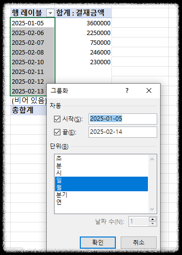 엑셀 피벗테이블 활용, 실무에서 바로 적용하는 매출 데이터 분석 자동화 핵심 도구 매출관리분석 피부관리실 샵 숍