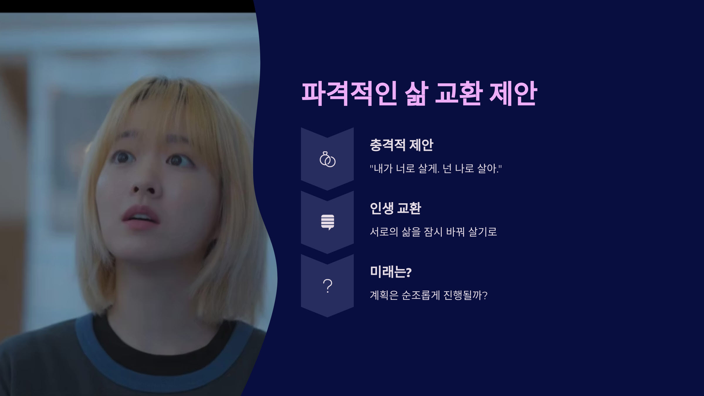 4_파격적인 삶 교환 제안