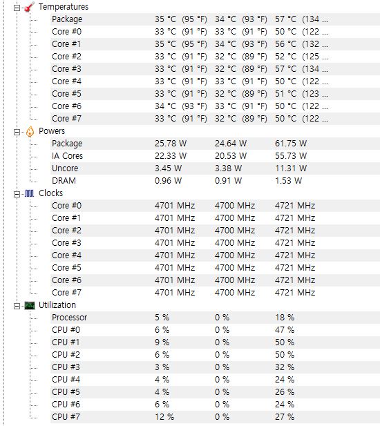 DEEPCOOL GAMER STORM ASSASSIN 3 온도