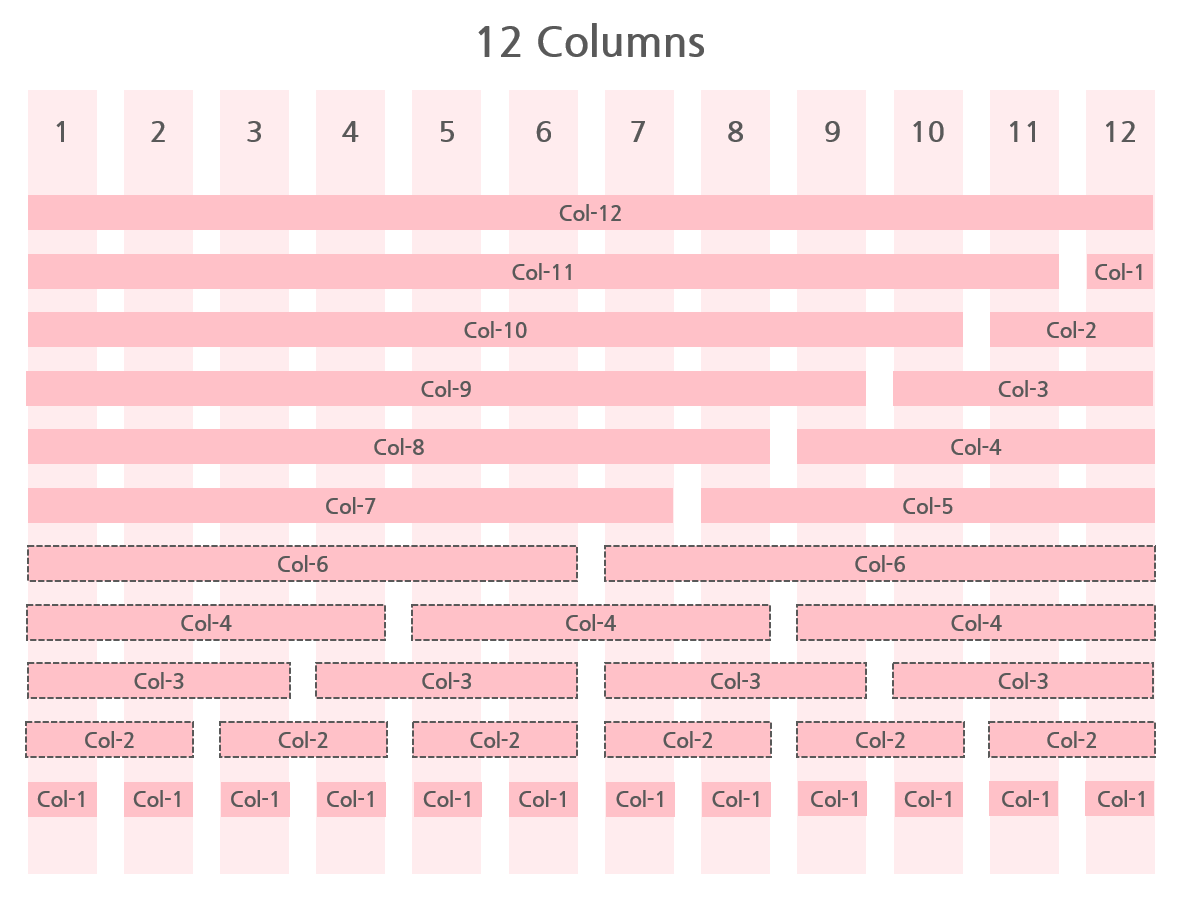 12 Columns