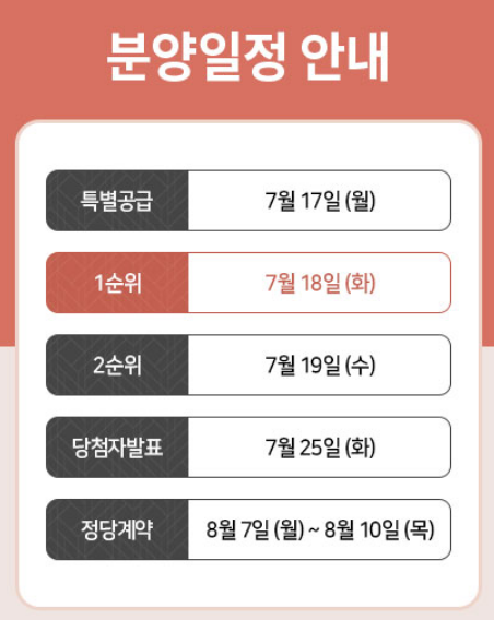 호반써밋파크에디션분양일정