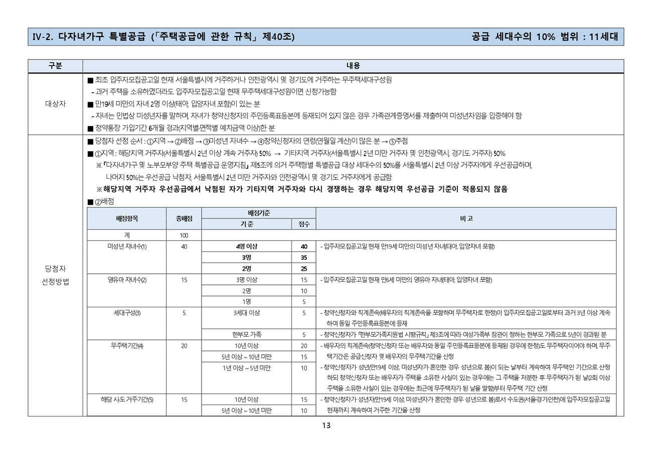 래미안레벤투스-30