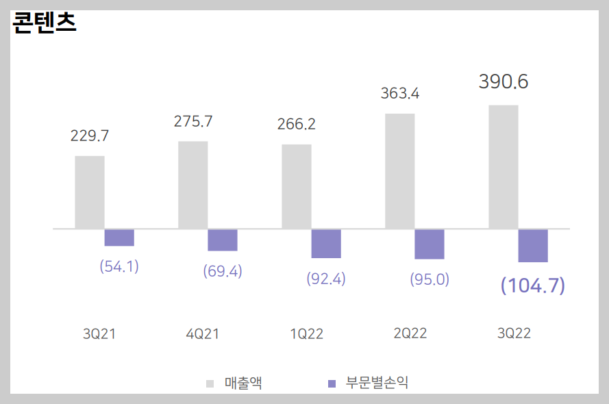 로커스컴퍼니 이미지