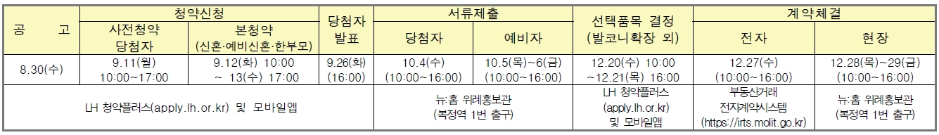 서울대방신혼희망타운-19