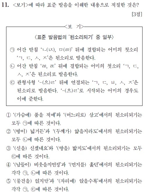 음운의 변동 - 자음동화 (유음화, 비음화), 구개음화, 된소리되기 : 네이버 블로그
