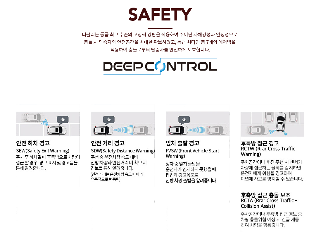 2024 티볼리 커넥티드