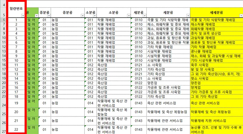 액셀-틀-고정하기