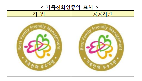  [여성가족부]  2021년 가족친화인증 신청 공고