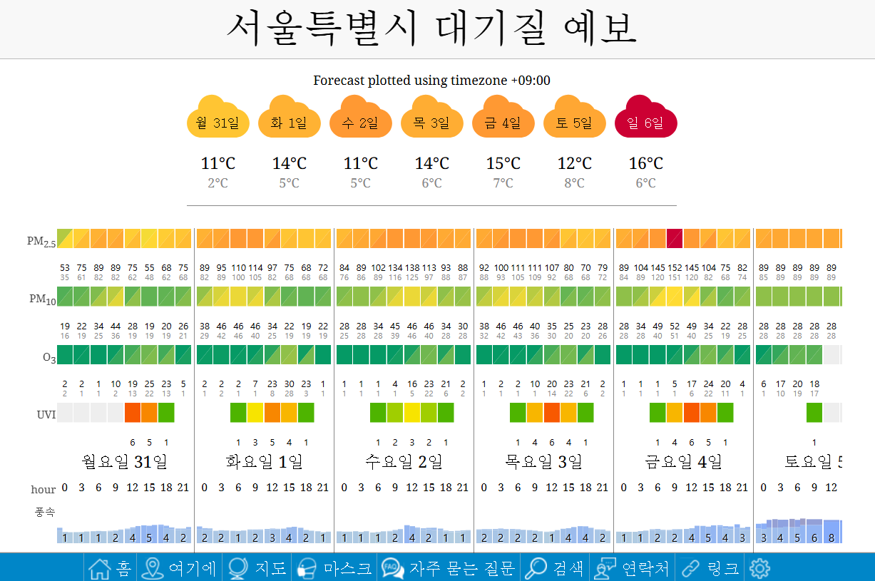 미세 먼지농도 실시간 조회 사이트 BEST 3 (정확도 최고)