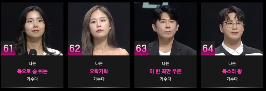 싱어게인3 프로그램 출연진 MC 심사위원 참가자 77팀 총정리