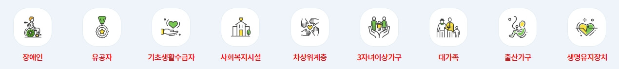가전제품 구매 지원 사업