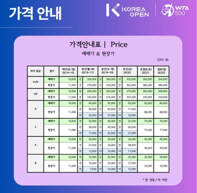 2024 - 코리아오픈 테니스
