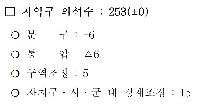 22대 총선 선거구획정안 요약