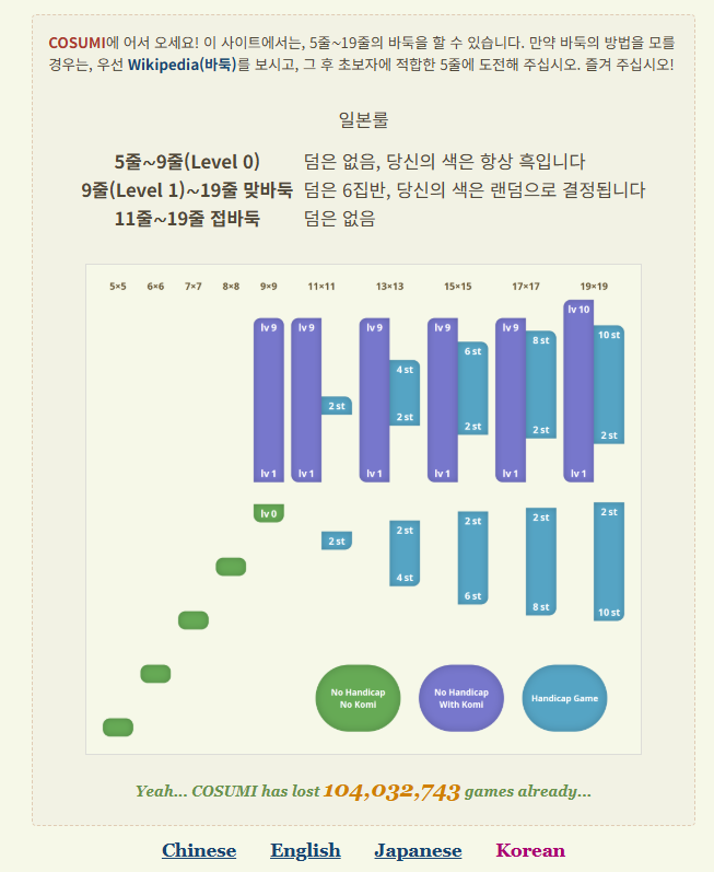 무료 바둑게임, 설치 없이 바로 즐기는 WeB 사이트 모음 (CoSuMi 포함)