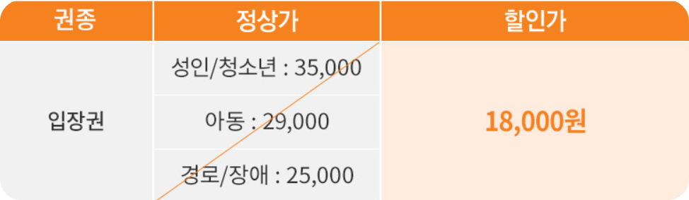 용인민속촌
