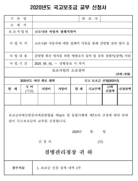 코로나 사망자 장례비