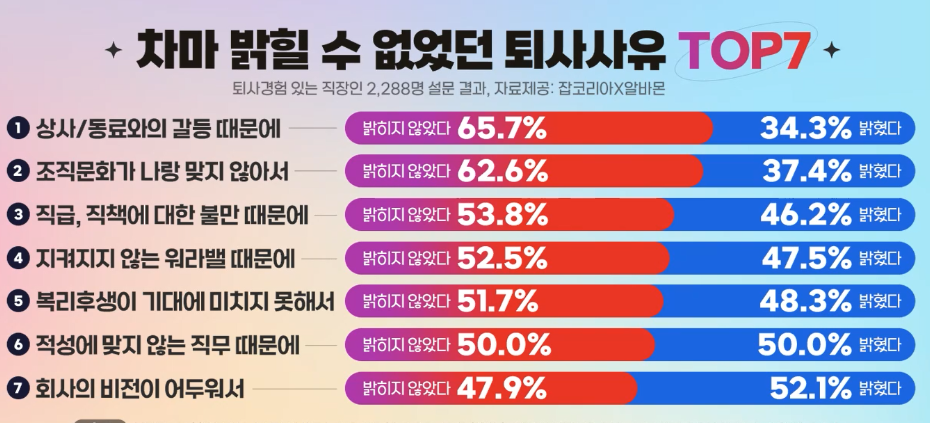 자료1
