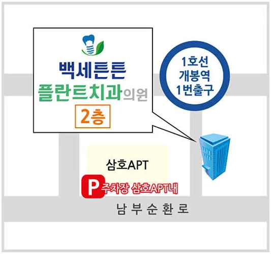 백세튼튼플란트치과의원