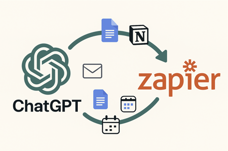 ChatGPT, Zapier로 나만의 자동화 만들기 인포그래픽