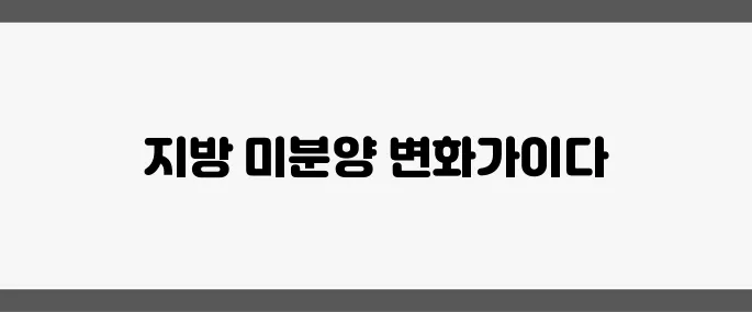 6월 분양 물량이 25% 줄어들며 지방 미분양 해소의 신호탄이 되고 있다.
