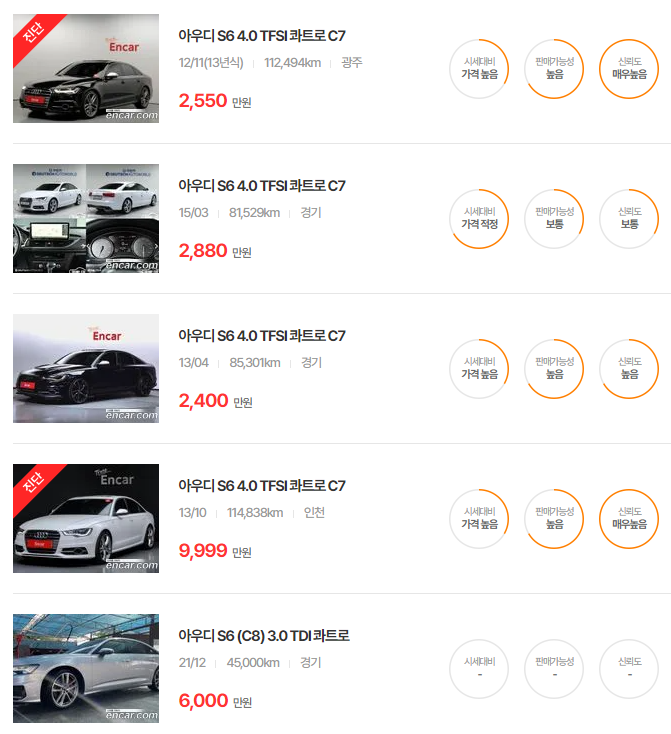 아우디 S6 중고차 가격