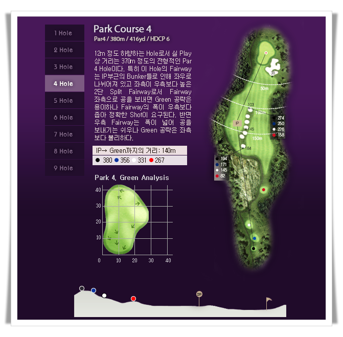 베이사이드CC 파크 코스 4번 홀