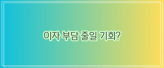 대출 금리인하요구권 꼭 알아야 합니다