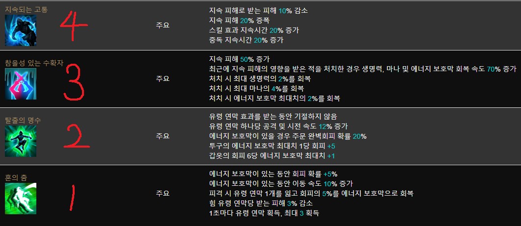  [3.7] 트릭스터 톡식레인 스타터/초보용