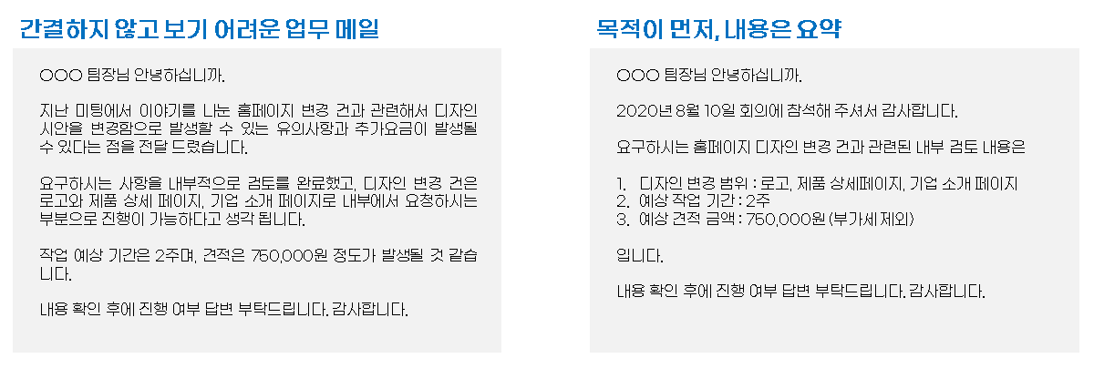 직장인을 위한 업무 메일 작성 요령 직장인을 위한 업무 메일 작성 요령
