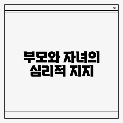 부모와 자녀의 심리적 지지