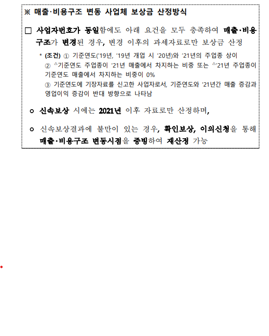 소상공인손실보상금