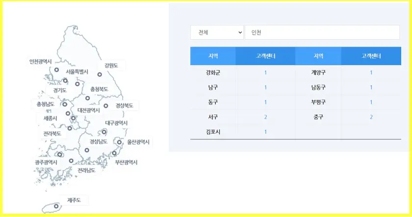 인천 도시가스 고객센터