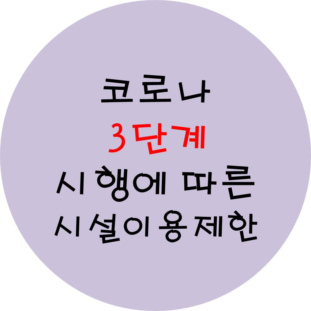  코로나 3단계 시행에 따른 시설이용제한